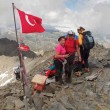 Rodolfo Bonino - Turchia - Monte Kackar - Monte Ararat